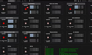 Maior Valor Agregado